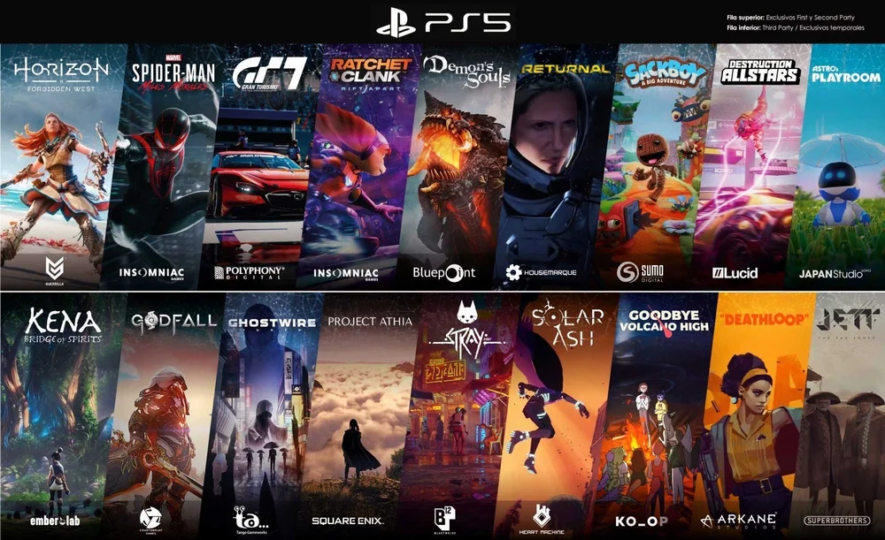 PS5 Controller